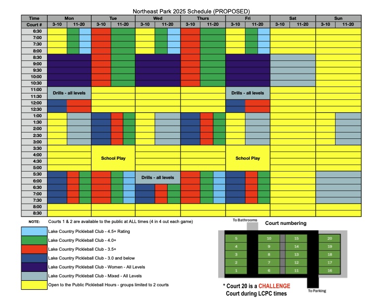 Proposed Schedule